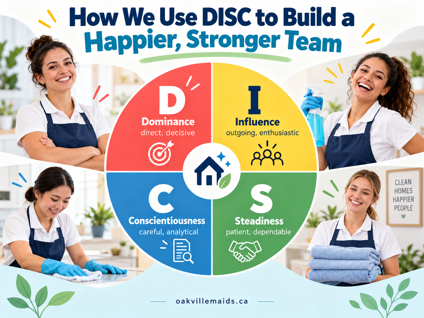 How We Use DISC to Build a Happier, Stronger Team